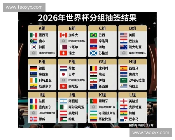 2026世界杯最新资讯赛事直播赛程及精彩回顾全方位解析